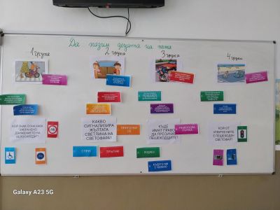 Училищен кръг на Националната викторина по БДП 1
