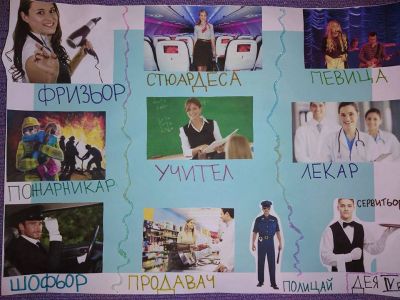 7 - СУ Никола Войводов - Враца